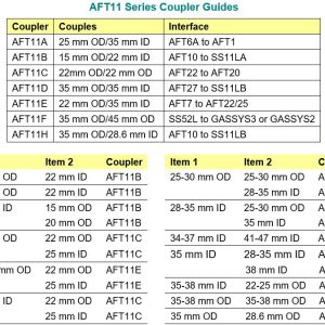 Tubing - Smooth Bore