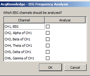 EEG Analysis Software Module