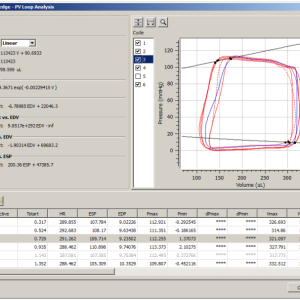 MP200 Systems with P/V Loop