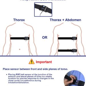 Respiratory Effort Trans, TP