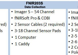 fNIRS High-Density Imaging Systems