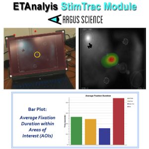 Eye Tracking Glasses + StimTrac