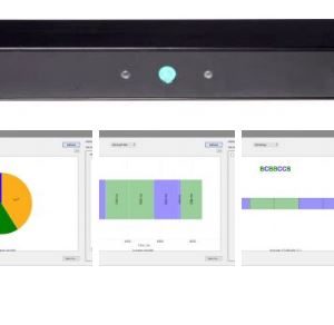 Eye Tracking Bar + License