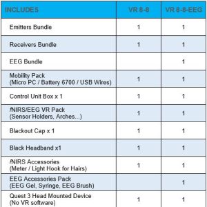 MedelOpt fNIRS Systems for VR