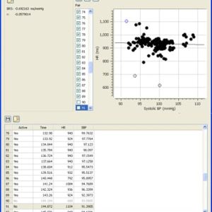Baroreflex Sensitivity Licenses