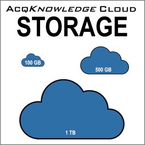 AcqKnowledge Cloud Storage 100 GB, 500 GB, or 1 TB
