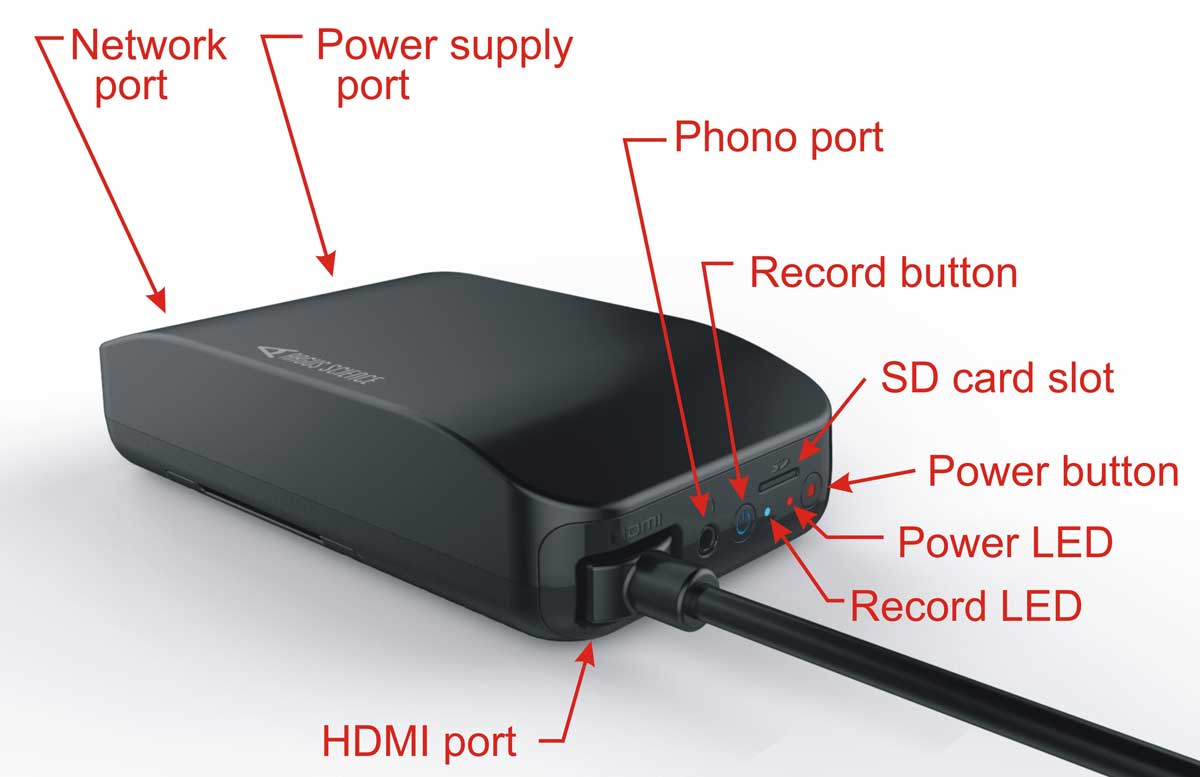 Eye Tracking Glasses ETV - Image 3