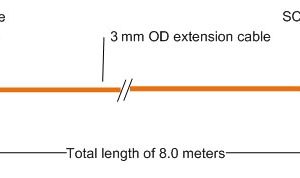 MPMS MRI Sensor Extension 8 m