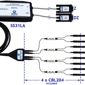 ICG Module measures Zo and dZ/dt