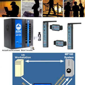 VizMove Interactive Virtual Reality Systems with MP System