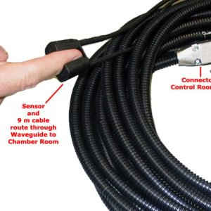 pulse oximetry finger sensor with cable to OXY-MRI module