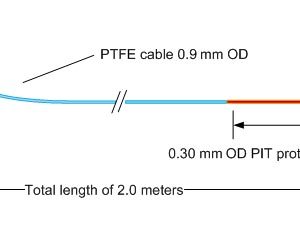 Micropressure Sensors
